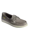 Sperry Womens Coastfish 2-eye Boat Shoe - Grey 2 Sperry Womens Coastfish 2-eye Boat Shoe - Grey -Cheap Nike || Skechers || heydude Store US 01 106588 00