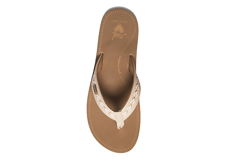 Reef Womens Beachbreak Flip Flop Sandal - Sand 5 Reef Womens Beachbreak Flip Flop Sandal - Sand - Image 3