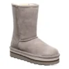 Bearpaw Womens Retro Elle Fur Boot - Stone -Cheap Nike || Skechers || heydude Store US 01 302680 00